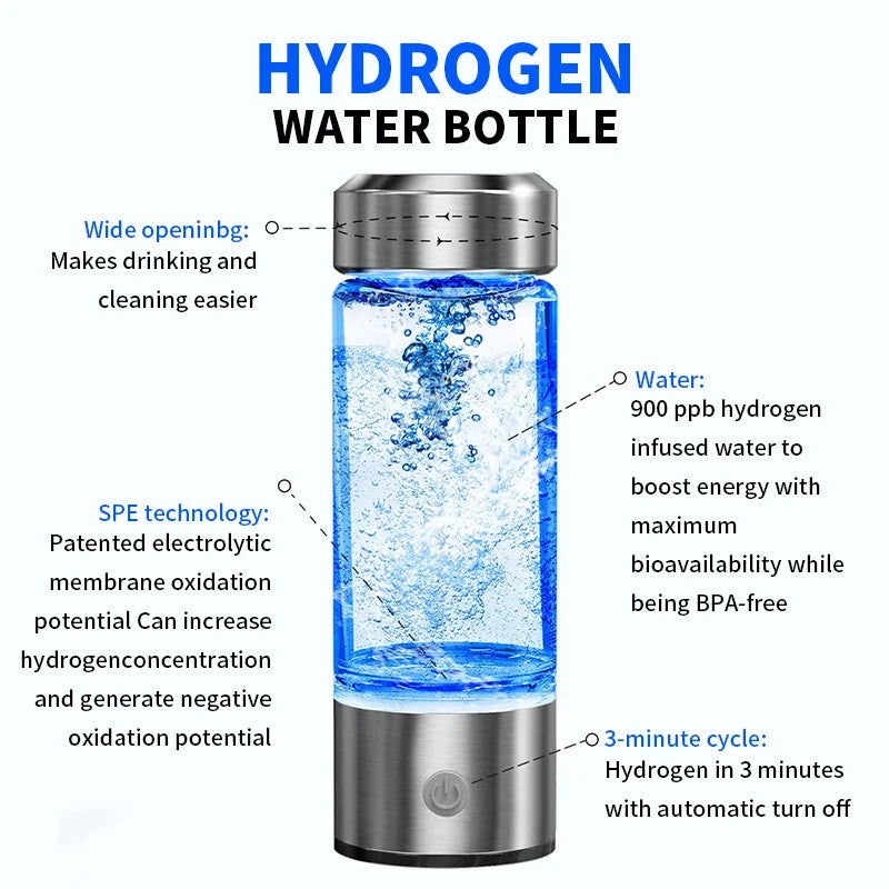 HydraVolt Hydrogen-Rich Water Bottle