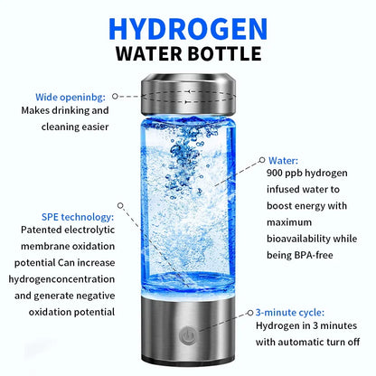 HydraVolt Hydrogen-Rich Water Bottle